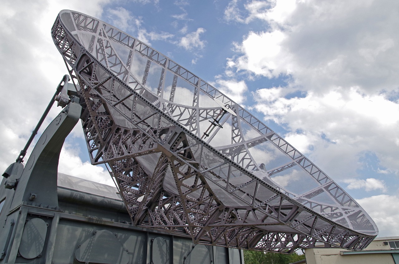 military radar intelligence system