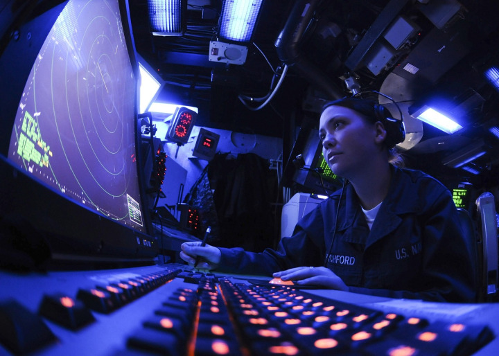 naval radar technology operations